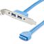 USB3SPLATE