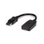 DP2HDMI