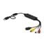 SVID2USB232