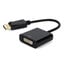 DISPORT2DVID-C