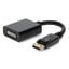 DP2VGA-HDMI-DVI-B-C