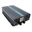 NTU-2200-224EU