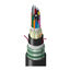 TT-SLD-144-LTNN