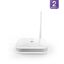 RAK7268CV2-EG95NA-US915-W