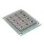 YME IP 12 D