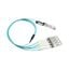 AOC-Q28-4SFP28-25G-5M-C