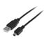 USB2HABM1M